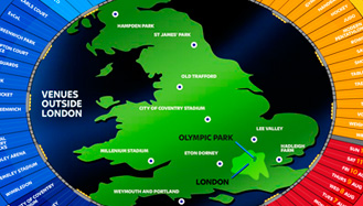 Olympic Venues Guide Olympic Venues Guide
